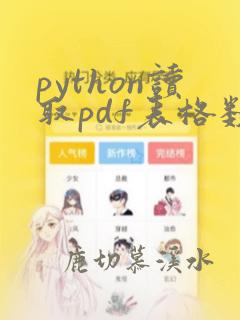 python读取pdf表格数据