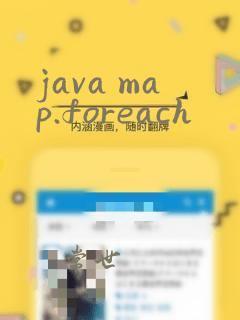 java map.foreach