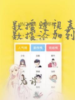 数据透视表将此数据添加到数据模型