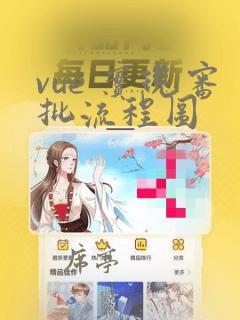 vue 实现审批流程图