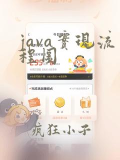 java实现流程图