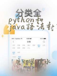 python和java语法对比
