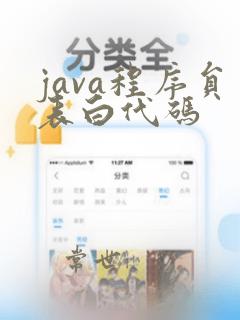 java程序员表白代码