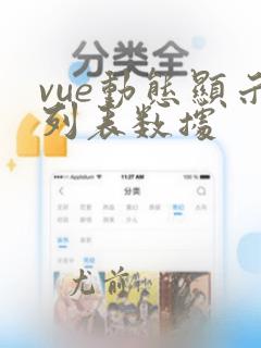 vue动态显示列表数据