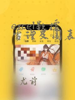 excel数据处理及图表制作