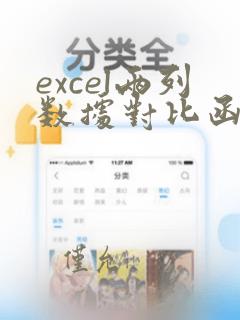 excel两列数据对比函数公式
