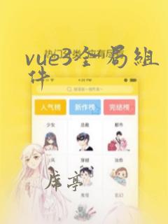 vue3全局组件