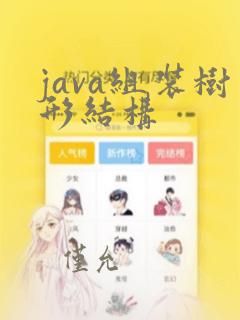 java组装树形结构