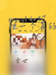 mysql如何把一个表的数据复制到另外一个表