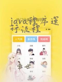 java程序运行流程
