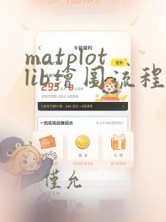 matplotlib绘图流程