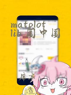 matplotlib 图中图