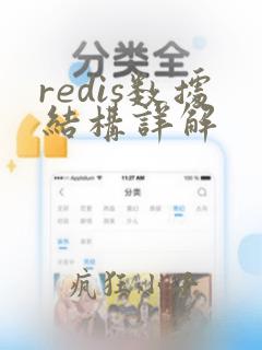redis数据结构详解