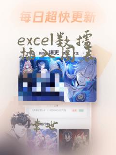 excel数据插入图表