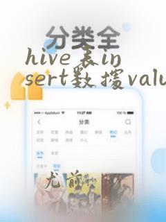 hive表insert数据values