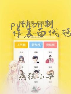 python制作表白代码