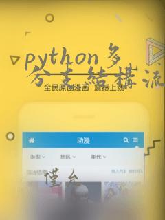 python多分支结构流程图