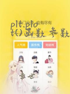 plt.plot()函数参数