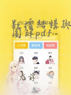 数据结构与算法图解pdf
