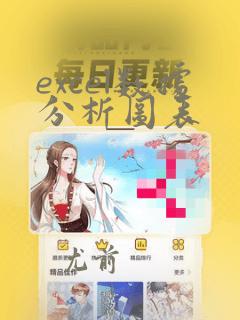 excel数据分析图表