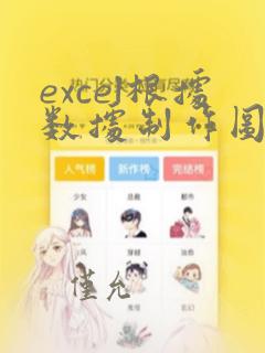 excel根据数据制作图表