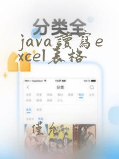 java读写excel表格