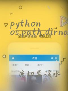 python os.path.dirname