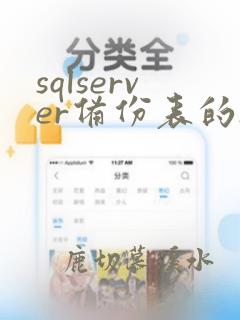 sqlserver备份表的sql语句