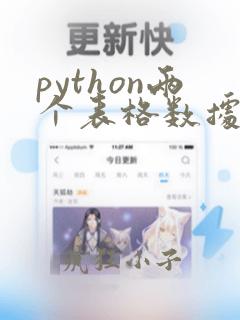 python两个表格数据匹配