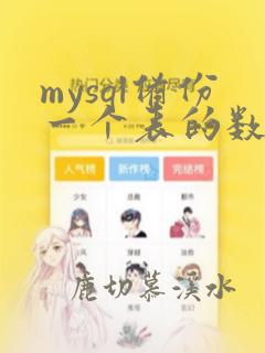 mysql备份一个表的数据