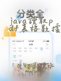 java读取pdf表格数据