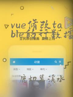vue修改table的行数据