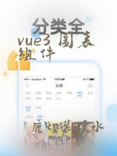 vue3 图表组件