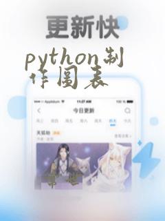 python制作图表