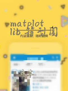 matplotlib 箱型图