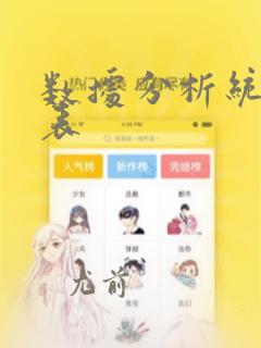 数据分析统计图表