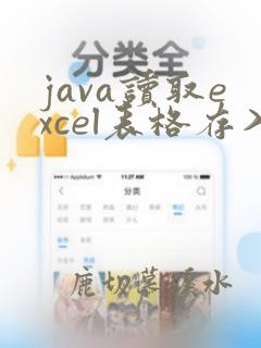 java读取excel表格存入数据库