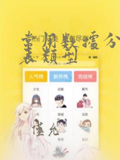 常用数据分析图表类型
