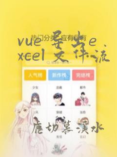 vue 导出excel 文件流