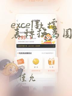 excel数据表转换为图表的方法