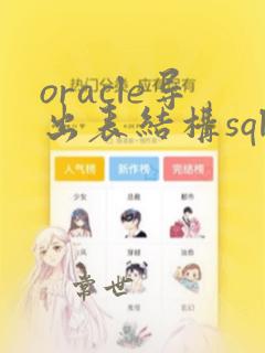 oracle导出表结构sql