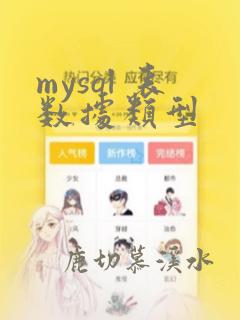 mysql 表数据类型
