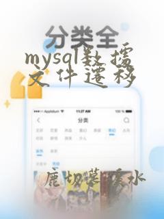 mysql数据文件迁移