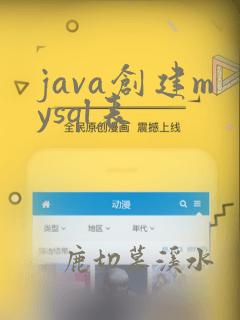 java创建mysql表