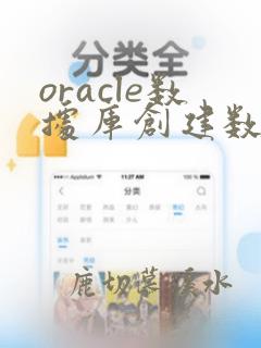 oracle数据库创建数据库实例