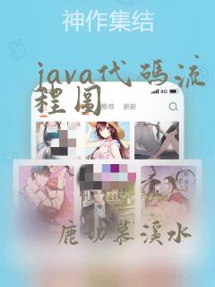 java代码流程图