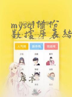 mysql备份数据库表结构