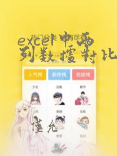 excel中两列数据对比,找出数据不同