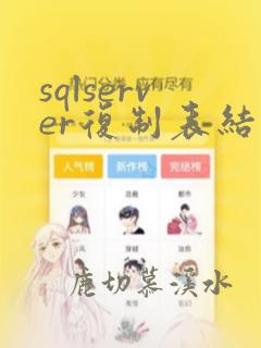 sqlserver复制表结构和数据