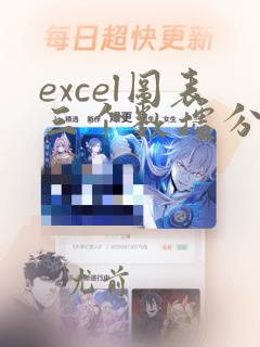 excel图表三个数据分析